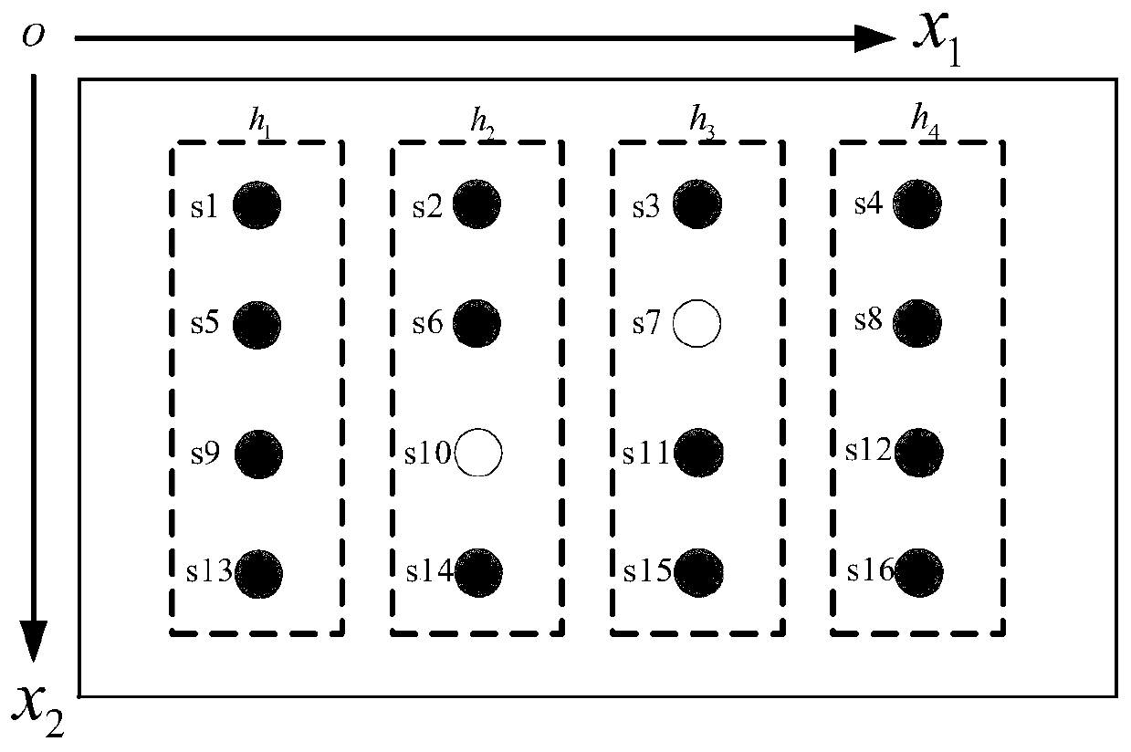 Multi-model space-time modeling method based on finite Gaussian mixture model