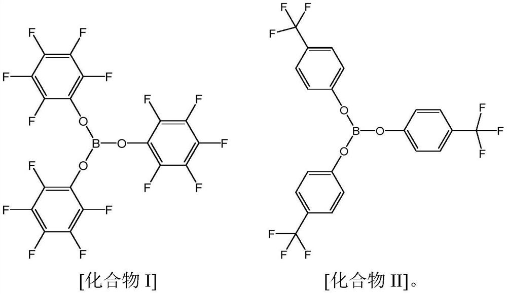 Electrolyte additive for improving high-temperature performance of lithium battery, electrolyte and electrochemical device