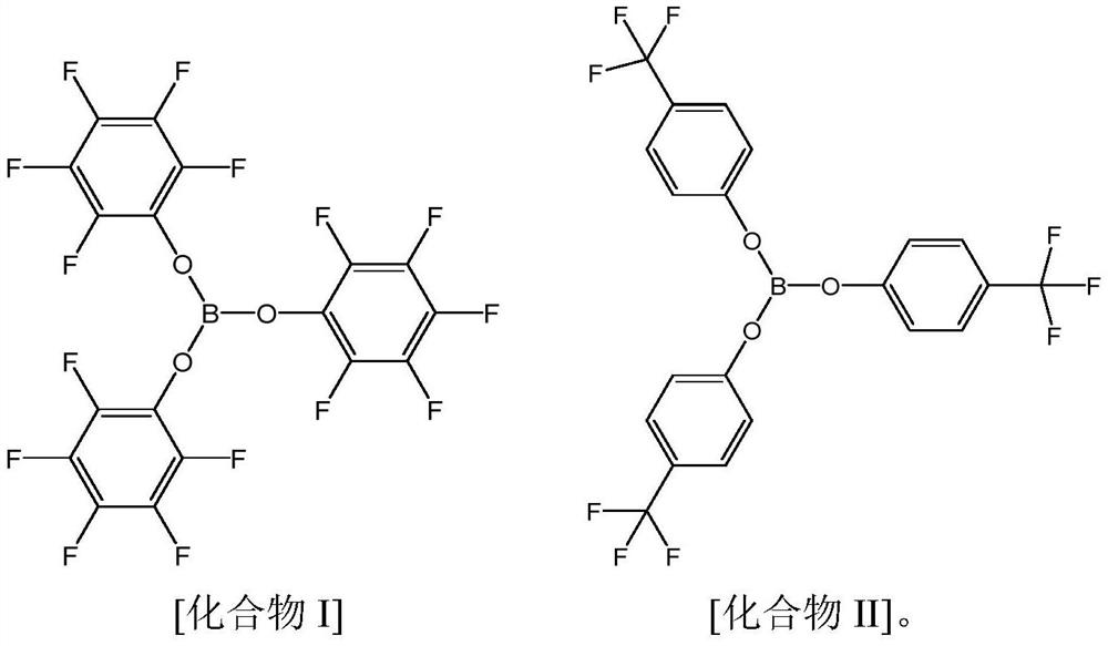 Electrolyte additive for improving high-temperature performance of lithium battery, electrolyte and electrochemical device