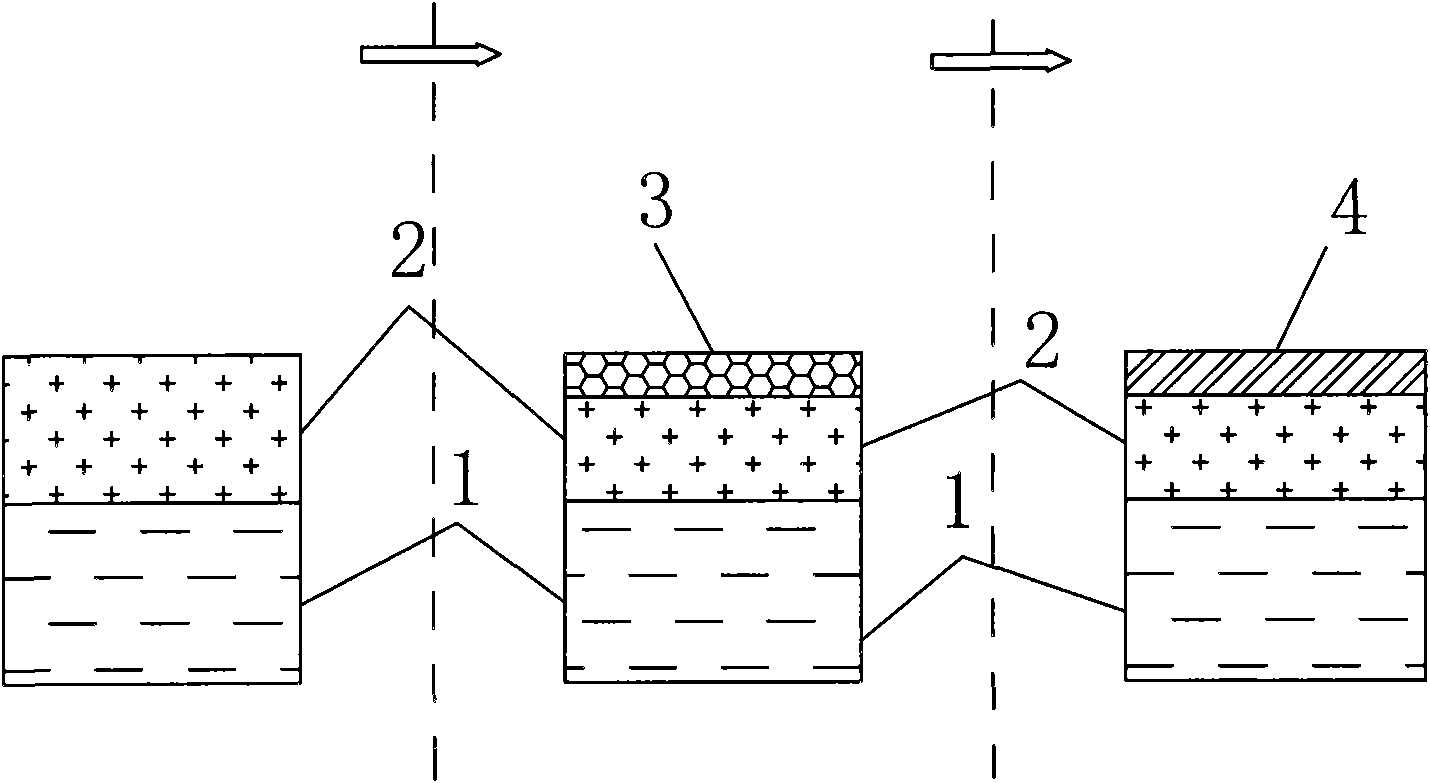 Surface coating for furnace roller of continuous annealing furnace and after-treatment method thereof