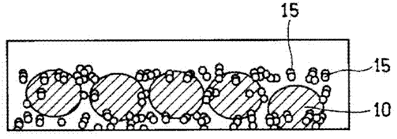 Negative electrode for nonaqueous electrolyte secondary battery and nonaqueous electrolyte secondary battery