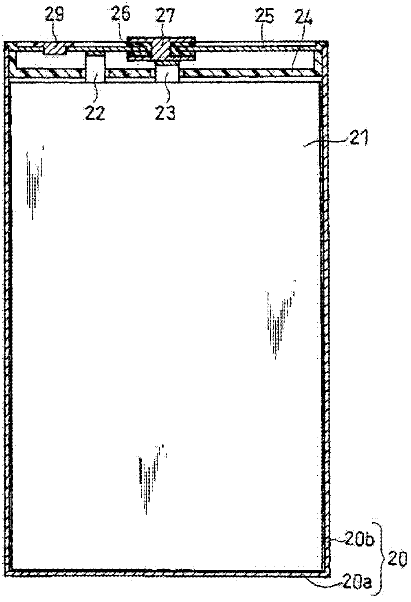 Negative electrode for nonaqueous electrolyte secondary battery and nonaqueous electrolyte secondary battery