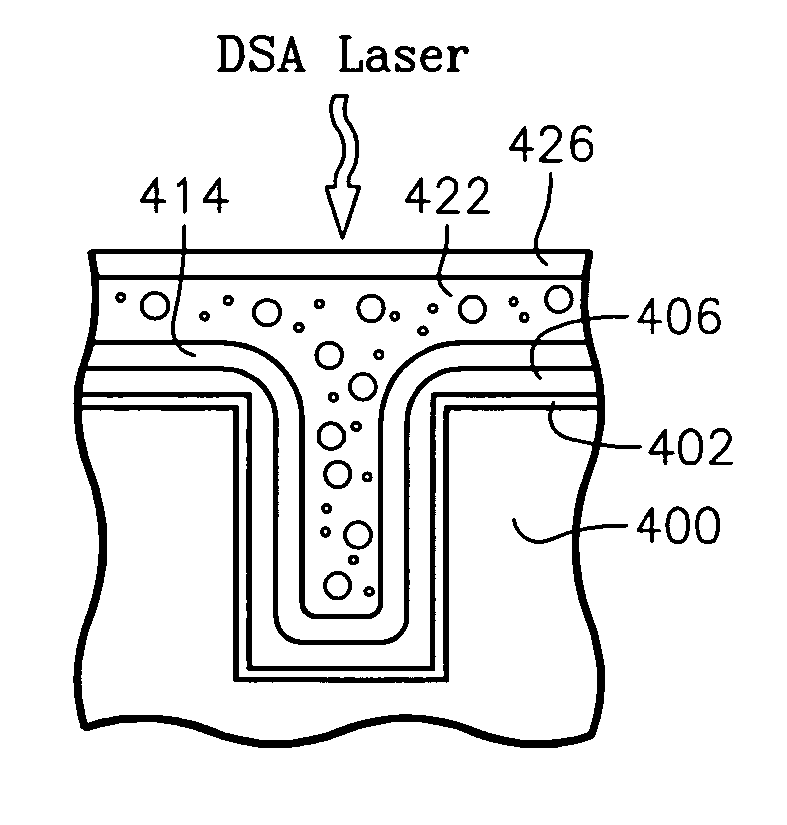 Semiconductor substrate process using a low temperature deposited carbon-containing hard mask