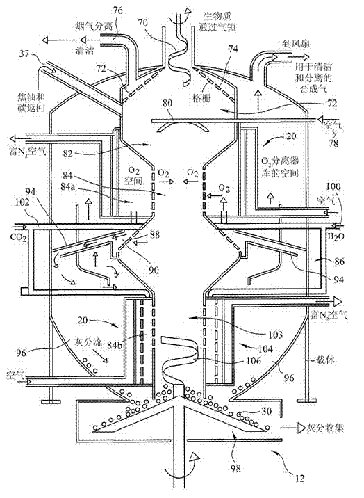 Ammonia production by integrated intensified processes