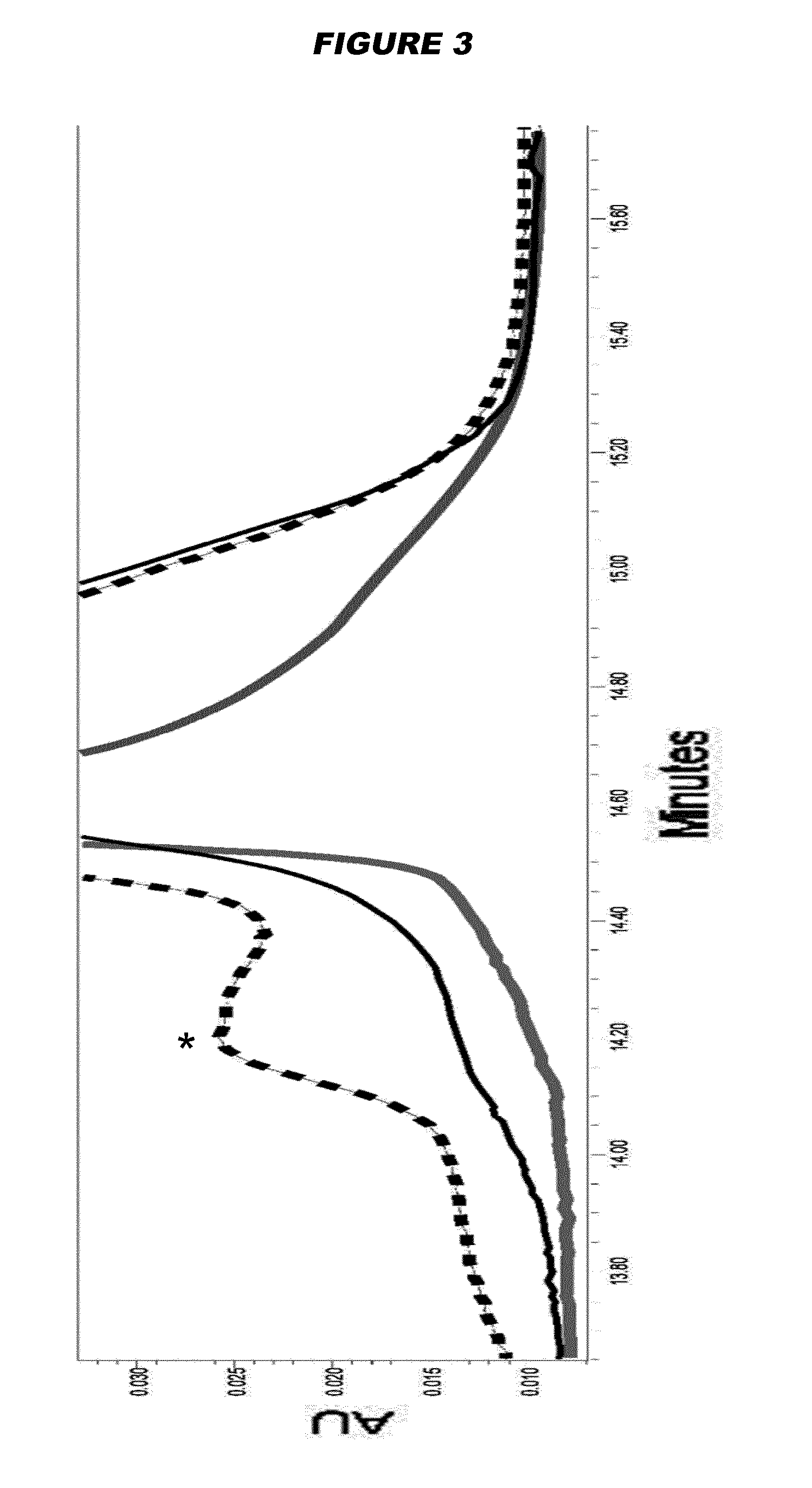 Stabilised proteins for immunising against staphylococcus aureus