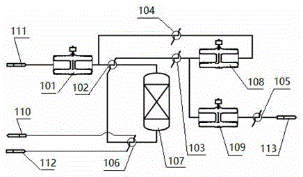 Combination process for preparing liquefied natural gas (LNG) through high-oxygen-content and high-nitrogen-content coalbed methane