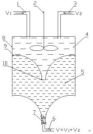 A kind of production method of fine-grained low-chloride rare earth carbonate