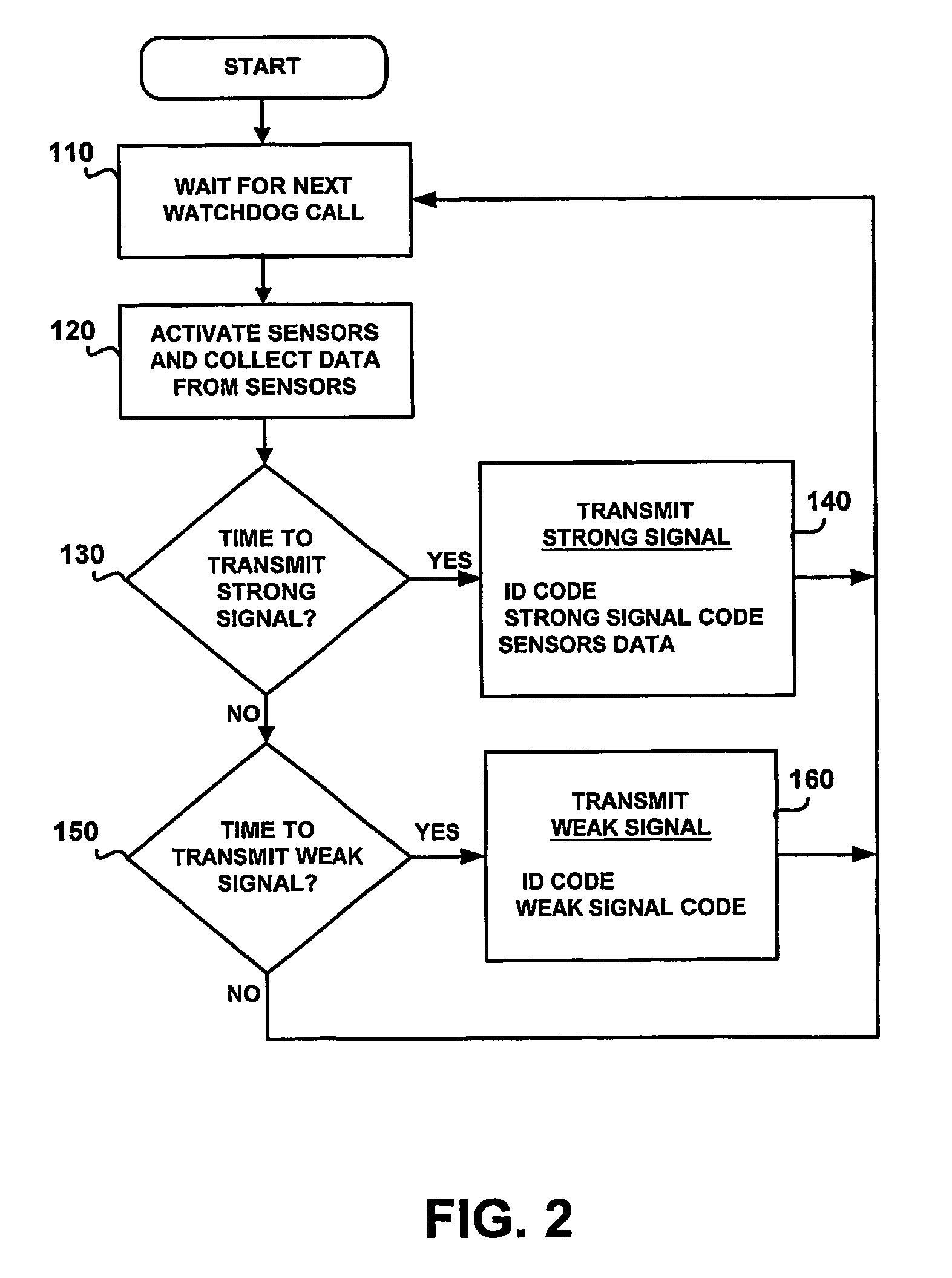 Multiple broadcasting tag and monitoring systems including the same