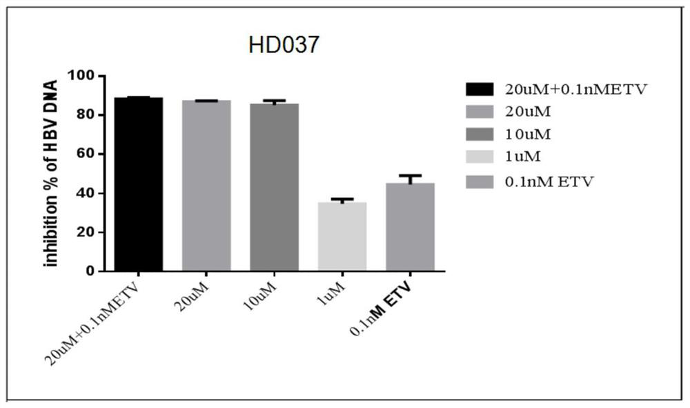 Application of effective component of geranium wilfordii to treatment or prevention of viral hepatitis