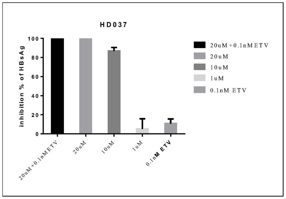 Application of effective component of geranium wilfordii to treatment or prevention of viral hepatitis