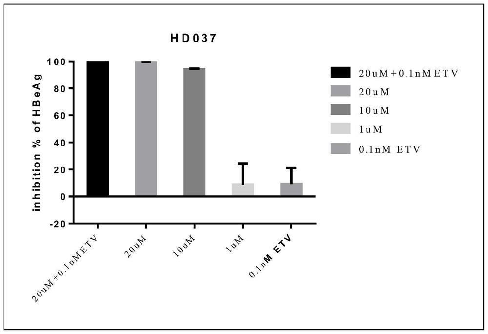 Application of effective component of geranium wilfordii to treatment or prevention of viral hepatitis