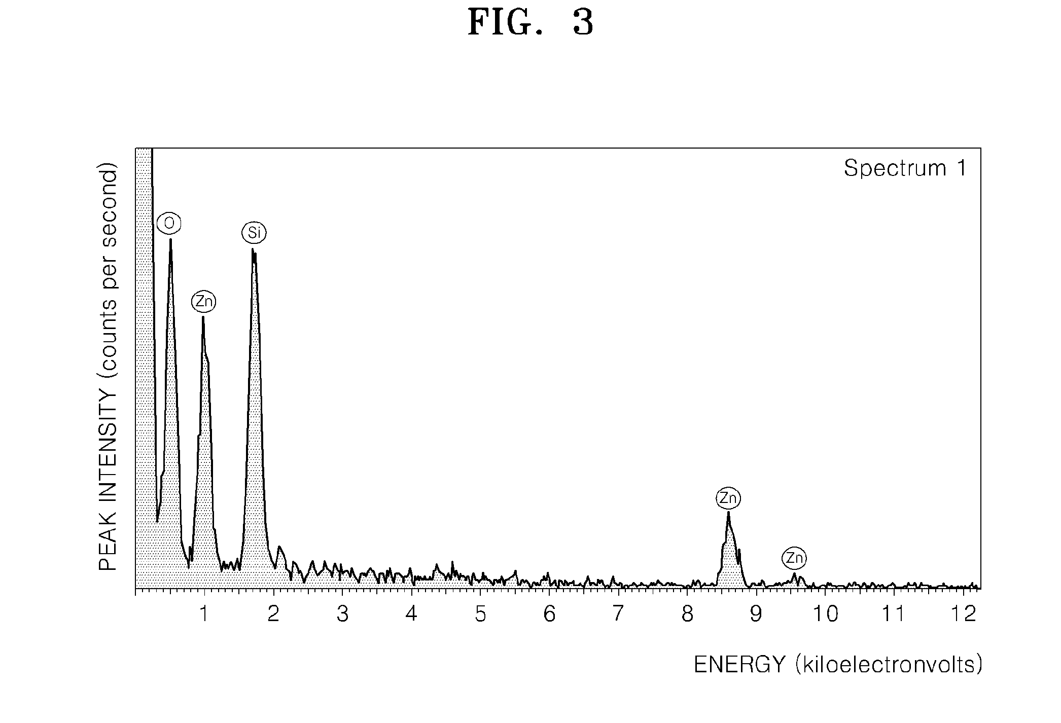 Hybrid porous material and methods of preparing the same