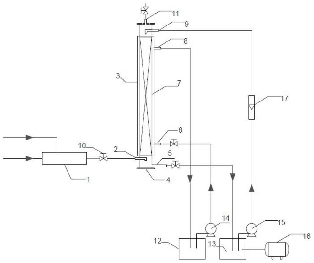 Method for degrading VOCs (Volatile Organic Compounds) tail gas of butanol and octanol device by utilizing separated bio-trickling filter