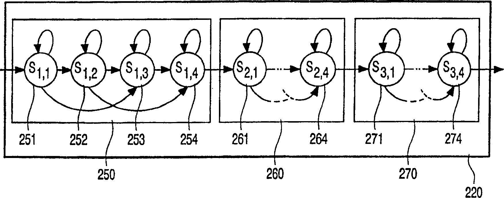 Recognition engines with complementary language models