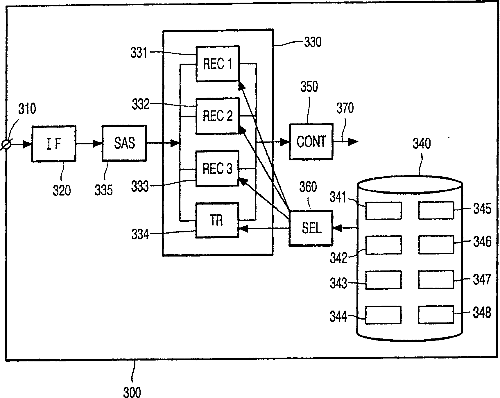 Recognition engines with complementary language models