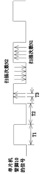 Output signal detection circuit and detection method of dish-washing machine flowmeter