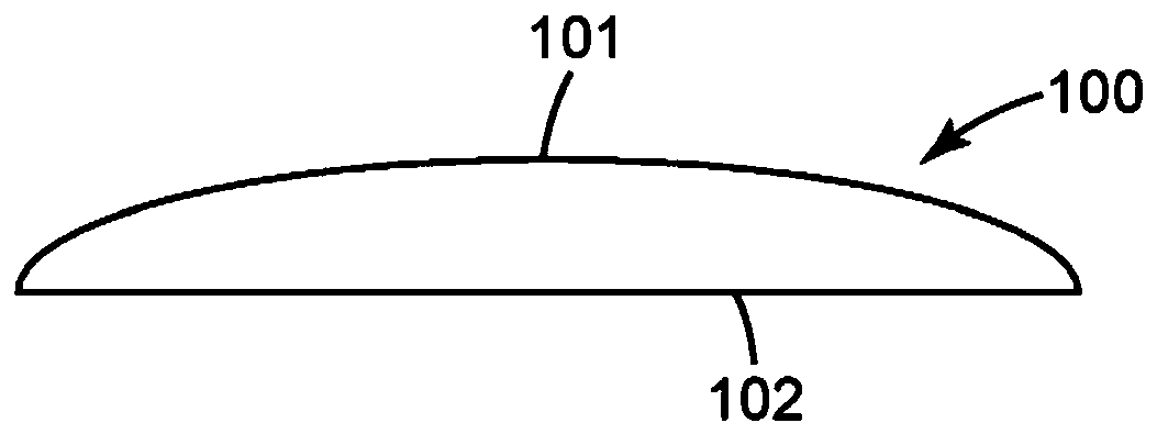 Polymer matrix composites comprising functional particles and methods of making the same