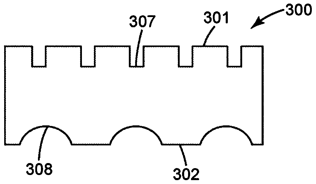 Polymer matrix composites comprising functional particles and methods of making the same