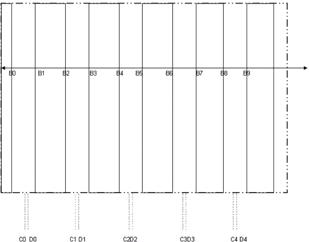 Super junction device and manufacturing method thereof