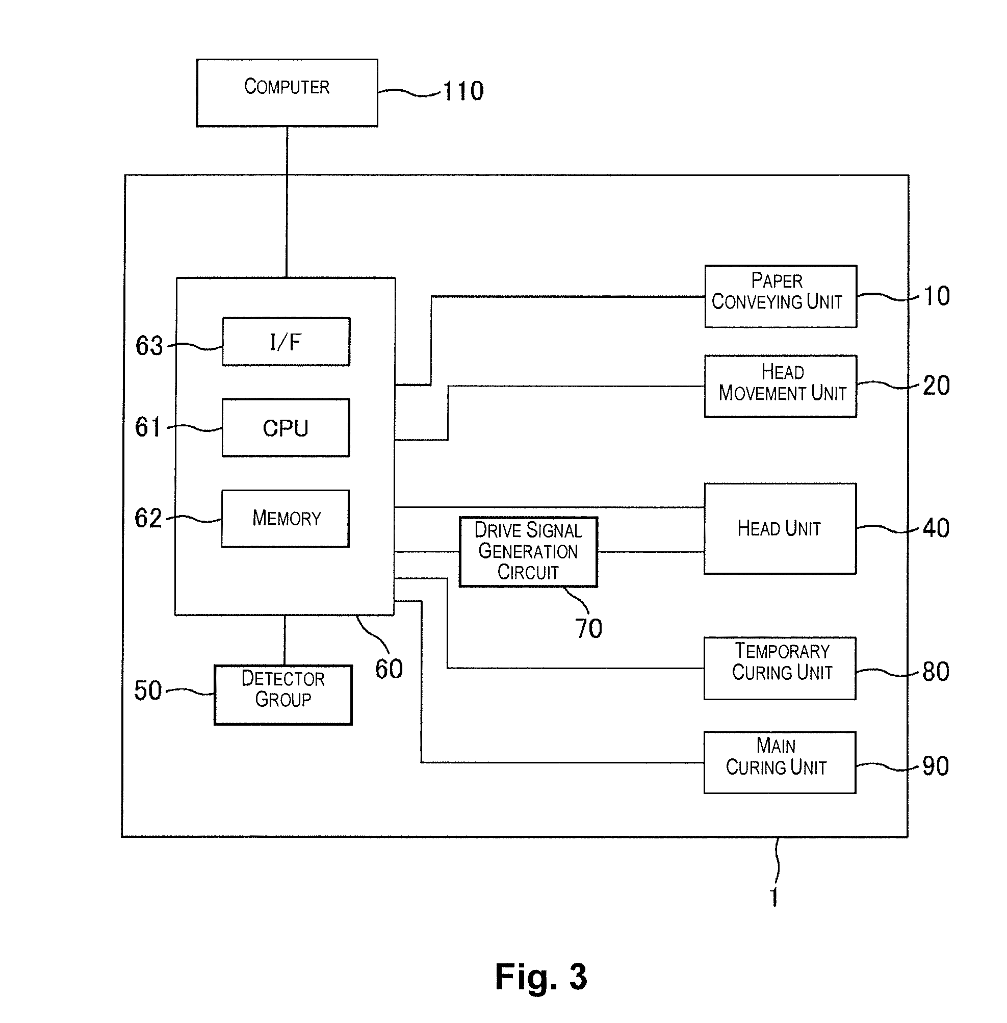 Printing device and printing method