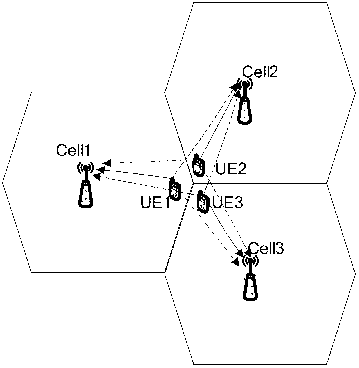 Method and device for multi-cell pilot frequency combined channel estimation