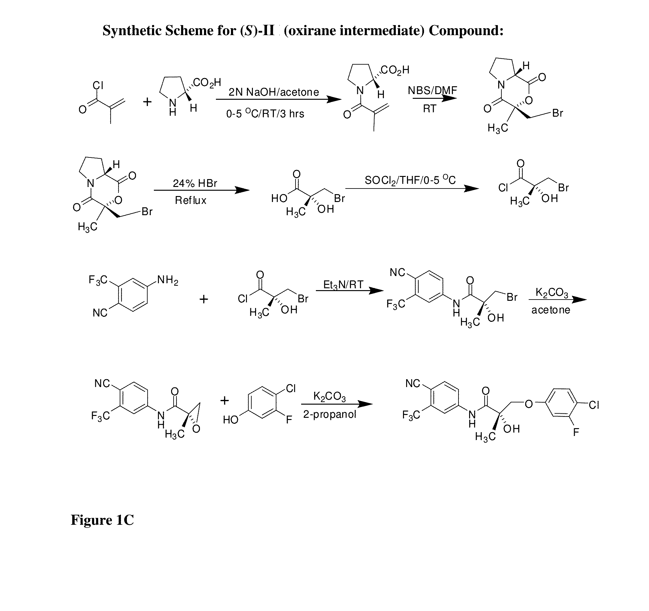 Sarms and method of use thereof