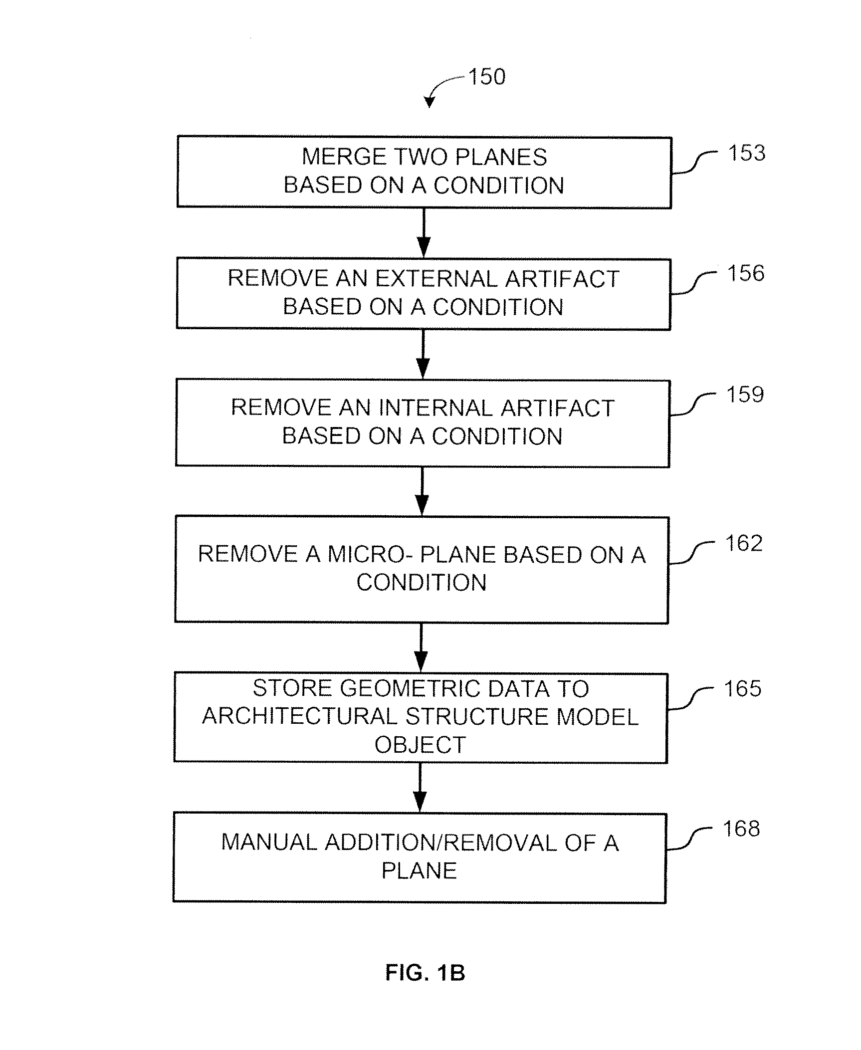 System and method for analyzing and designing an architectural structure