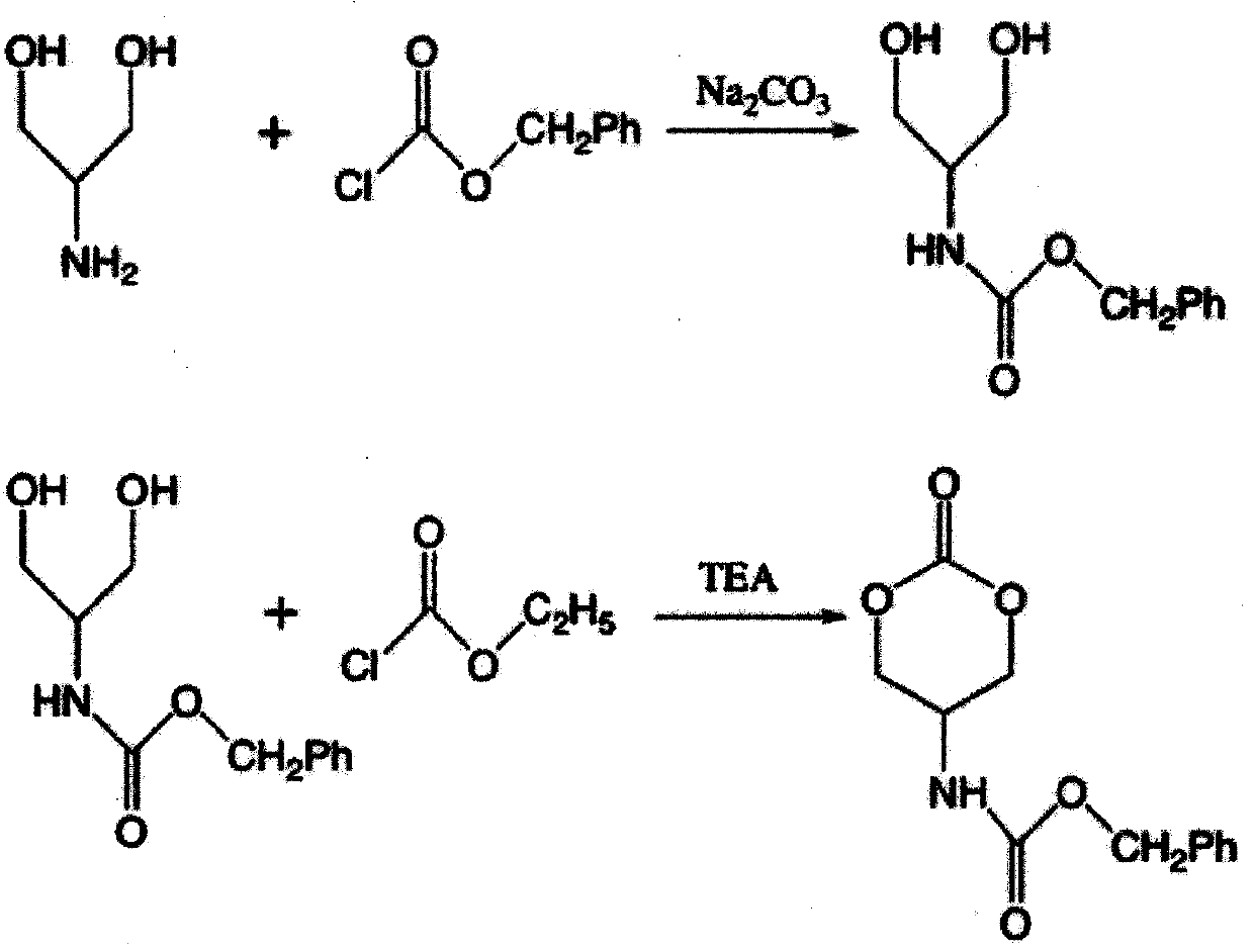 Preparation method and application for cRGD-modified pH-sensitive polylactic acid nanoparticles