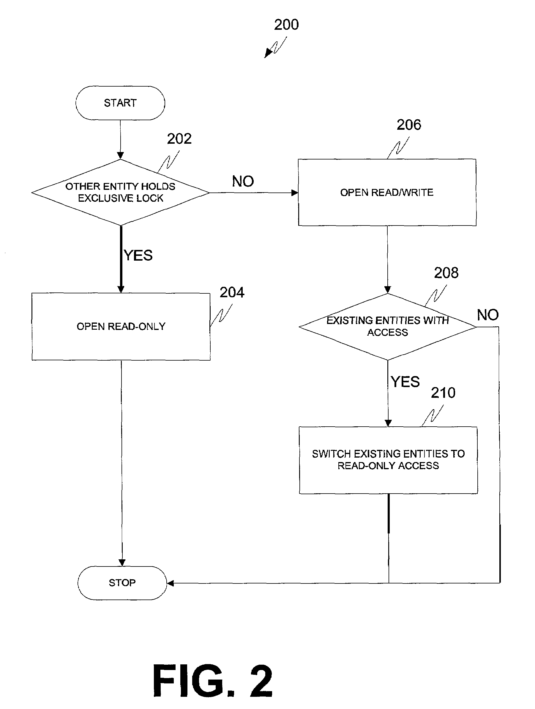 Configuring a network router