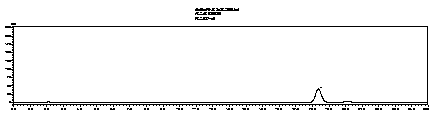 Blood-activating and pain-relieving traditional Chinese medicine and preparation method thereof