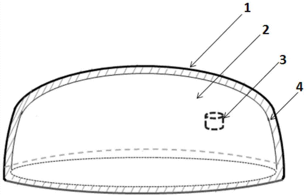 Breast rheid model applied to mammary gland impedance scanning detection technique training and preparation