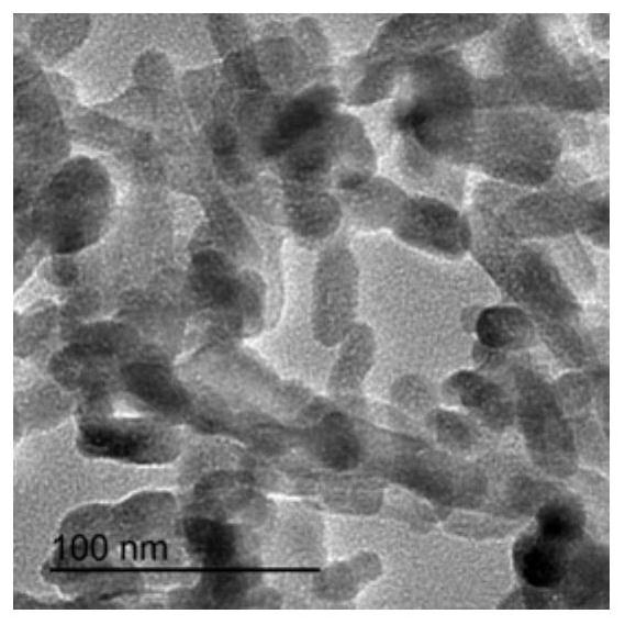 Preparation method of hydroxyapatite with controllable particle size