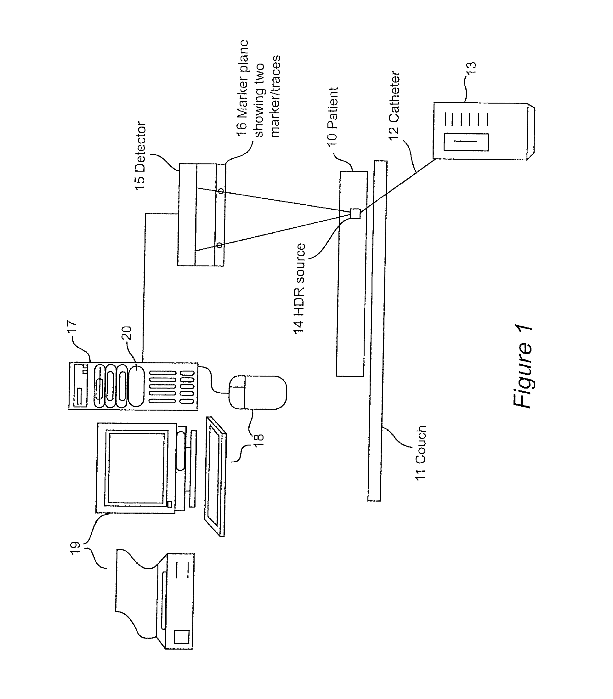 3D Tracking of an HDR Source Using a Flat Panel Detector