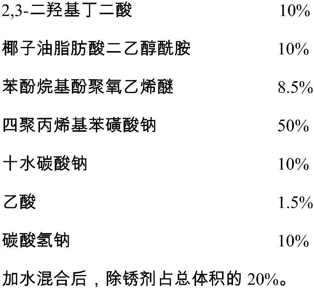 Neutral environmental-friendly type rust removal liquid