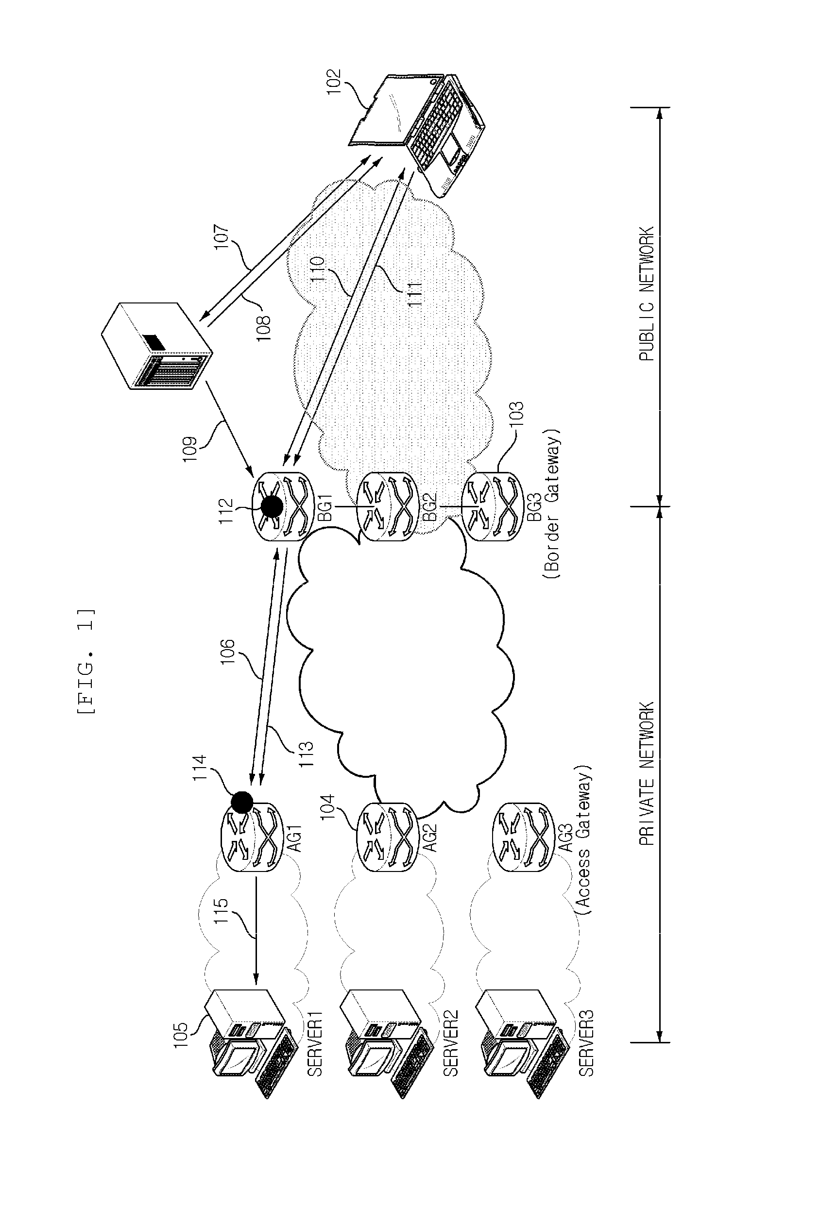 System for managing virtual private network and method thereof