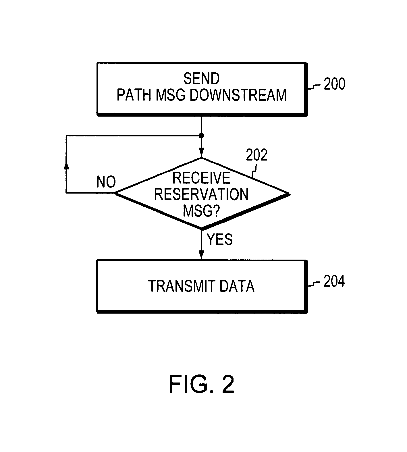 Tunnel reroute