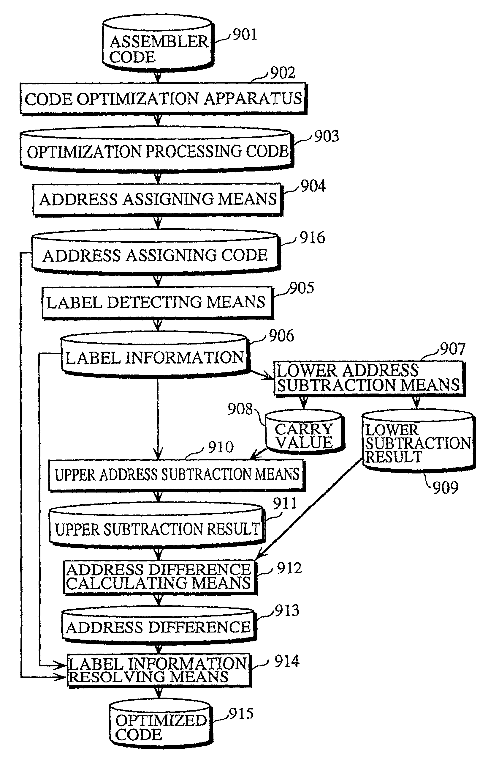 Processor for executing instructions in units that are unrelated to the units in which instructions are read, and a compiler, an optimization apparatus, an assembler, a linker, a debugger and a disassembler for such processor