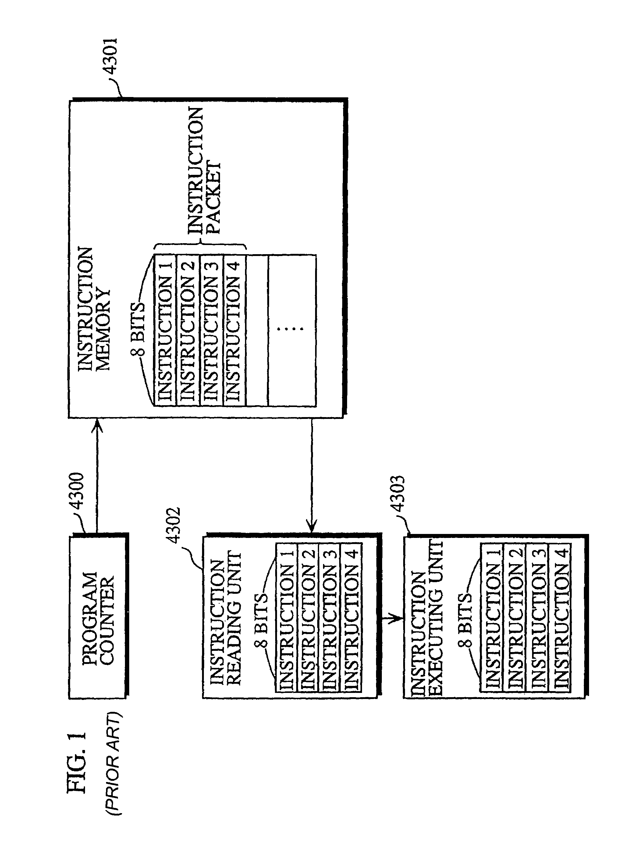 Processor for executing instructions in units that are unrelated to the units in which instructions are read, and a compiler, an optimization apparatus, an assembler, a linker, a debugger and a disassembler for such processor