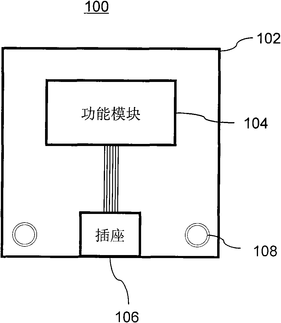 Electronic modular system