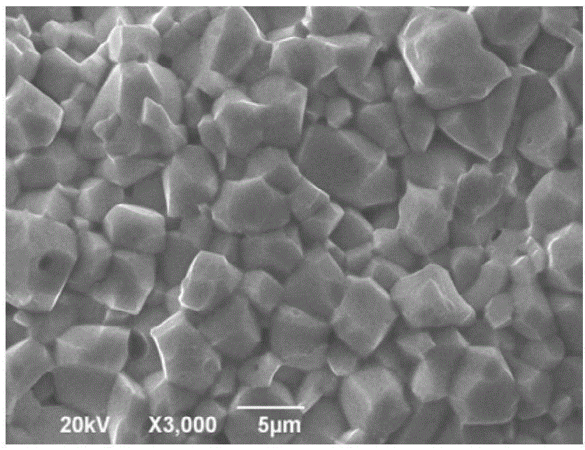 Preparation method of NiCuZn ferrite thick film material used for Ka wave band circulator