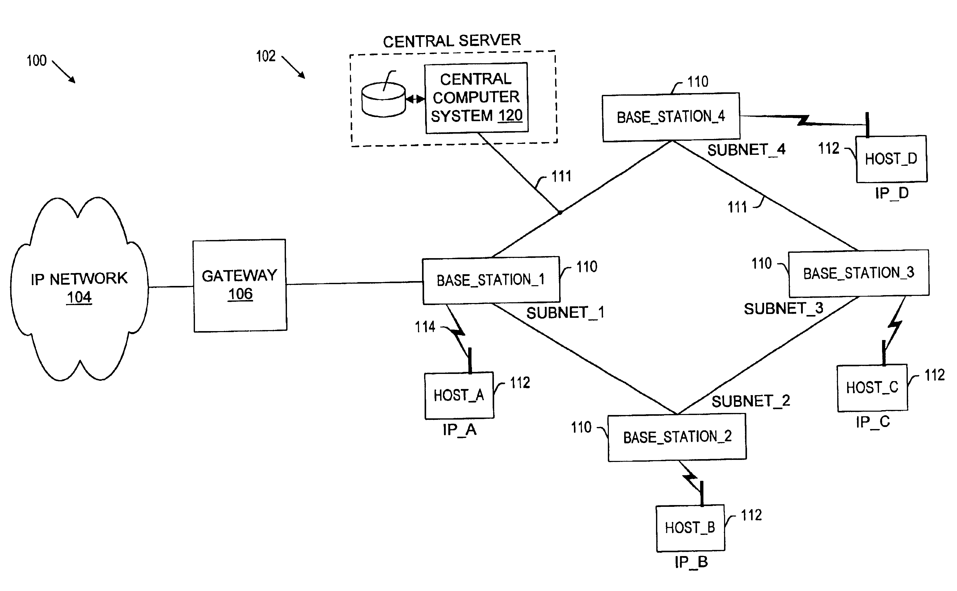 Network address translation based internet protocol mobility