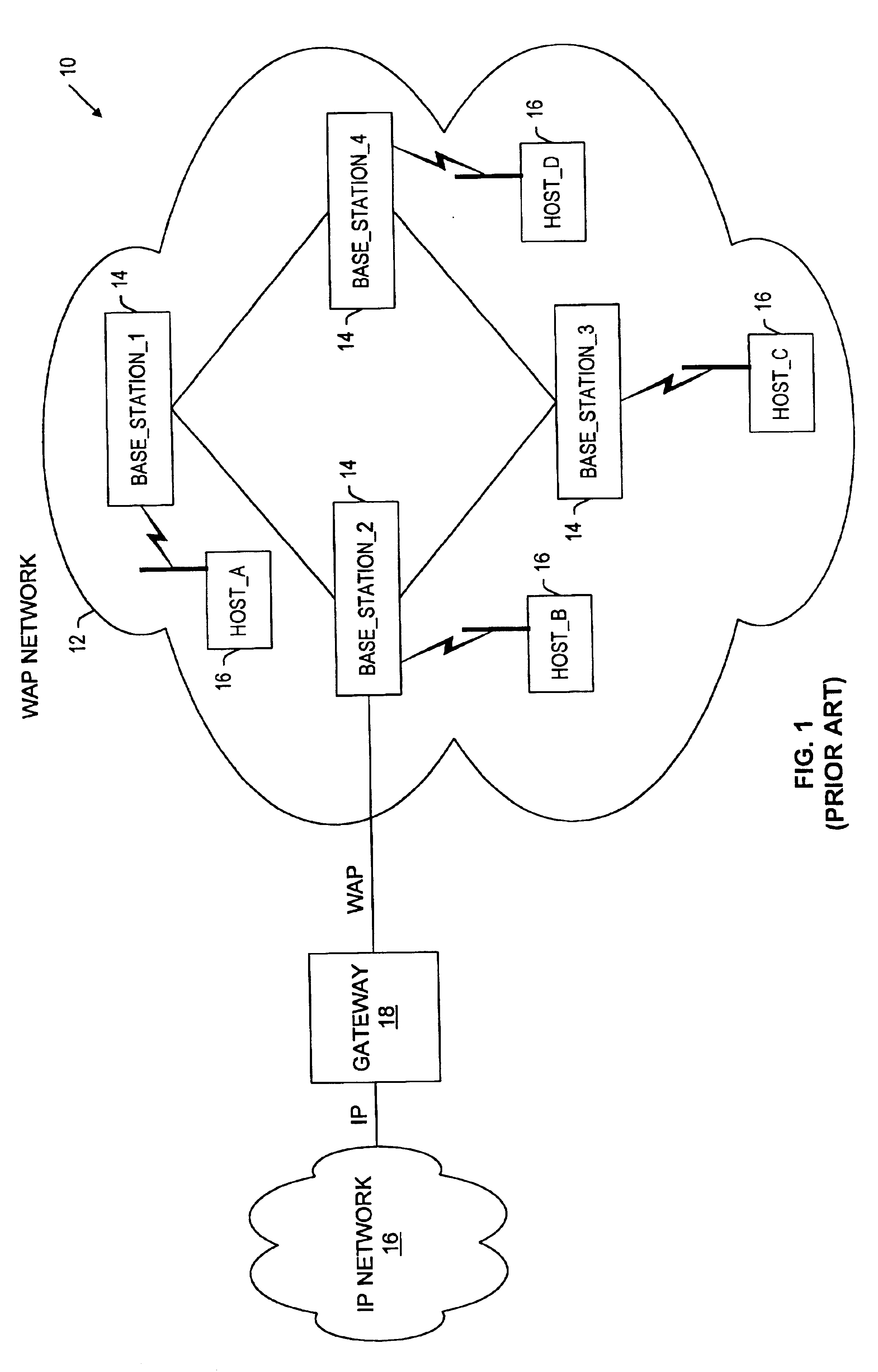 Network address translation based internet protocol mobility