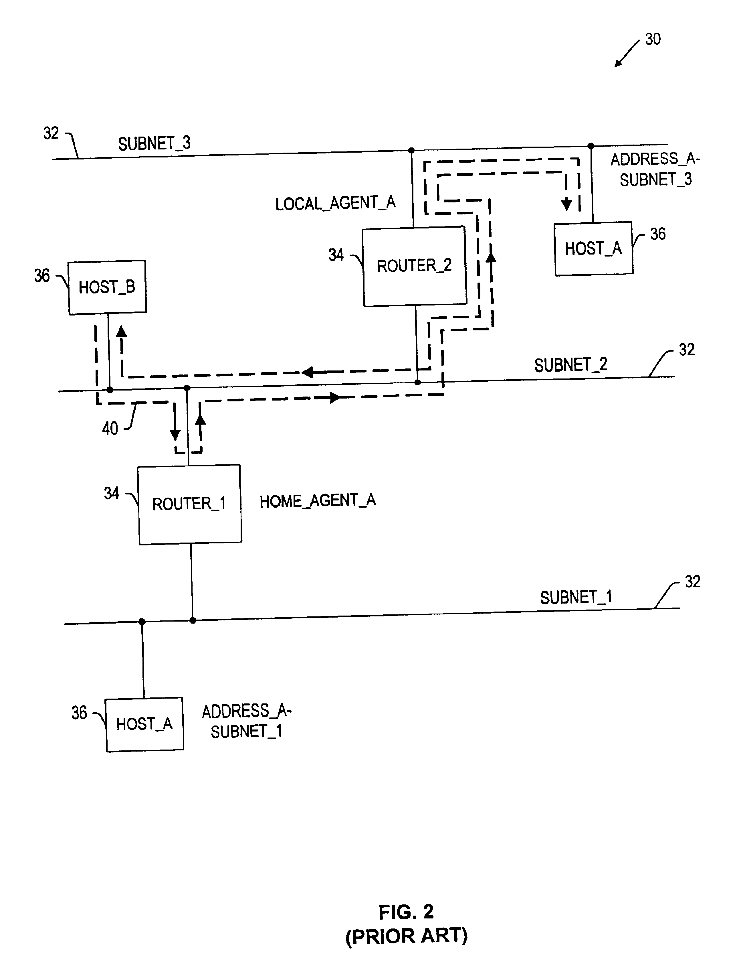 Network address translation based internet protocol mobility