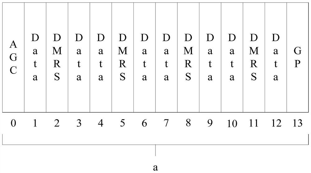 Signal processing method and device and communication equipment