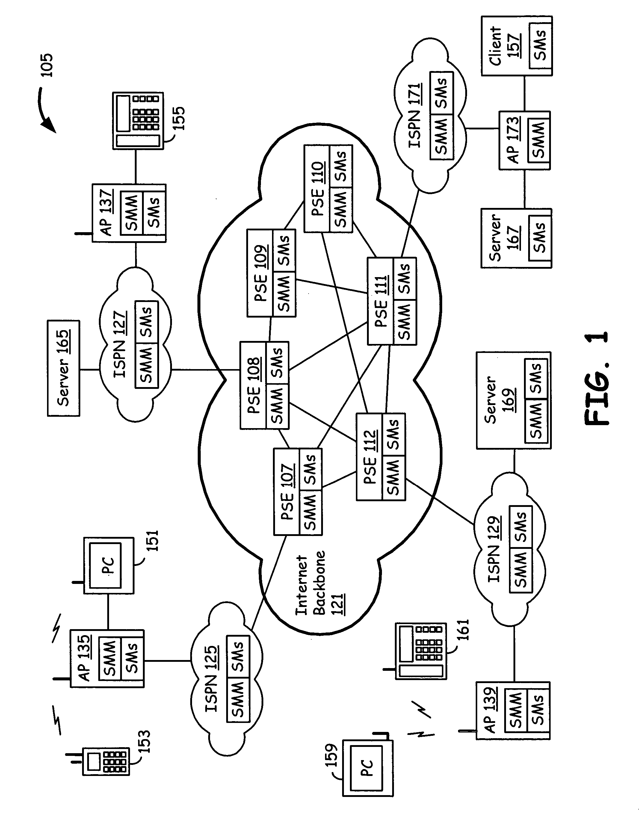 Packet routing with payload analysis, encapsulation and service module vectoring