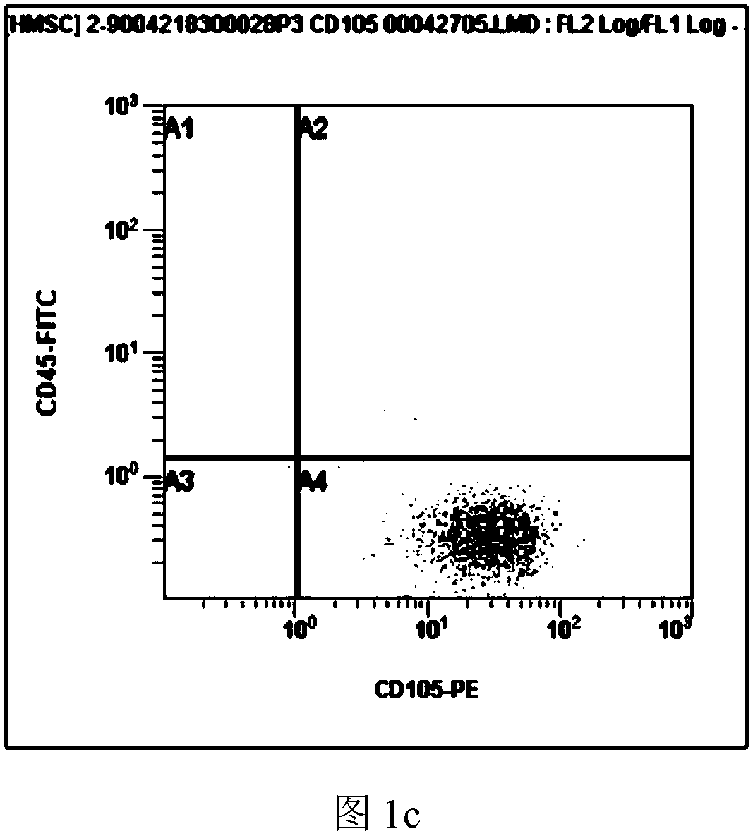 Preservation liquid for isolated deciduous tooth and preparation method thereof