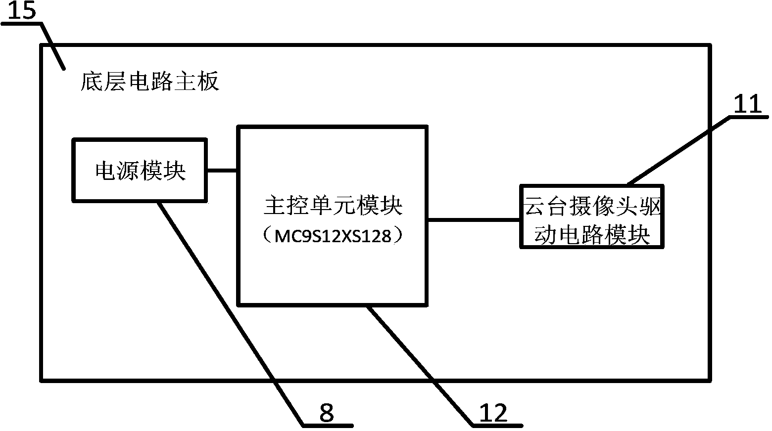 Detection sensing system for remotely operating rescue robot