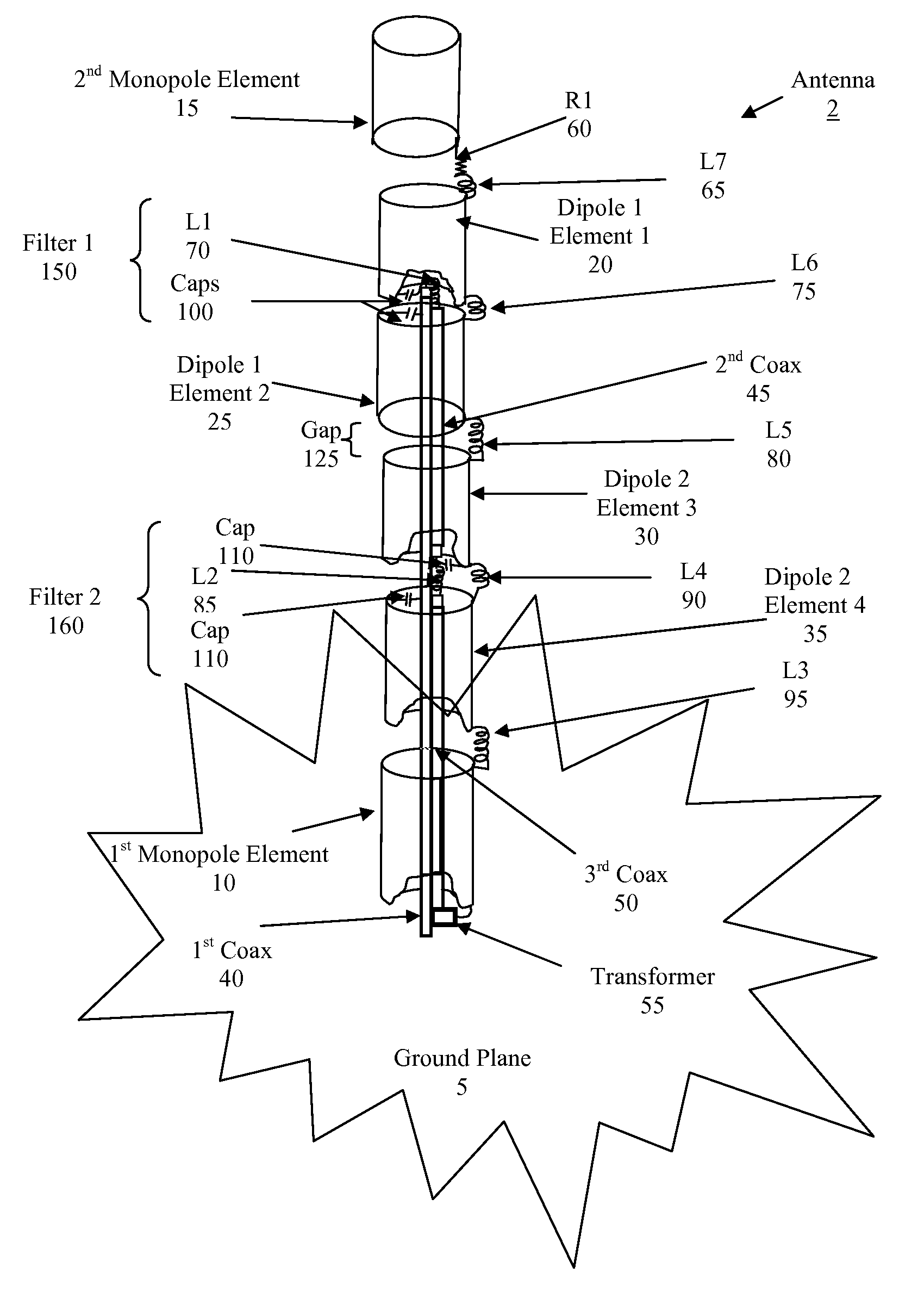 Ultra broadband linear antenna