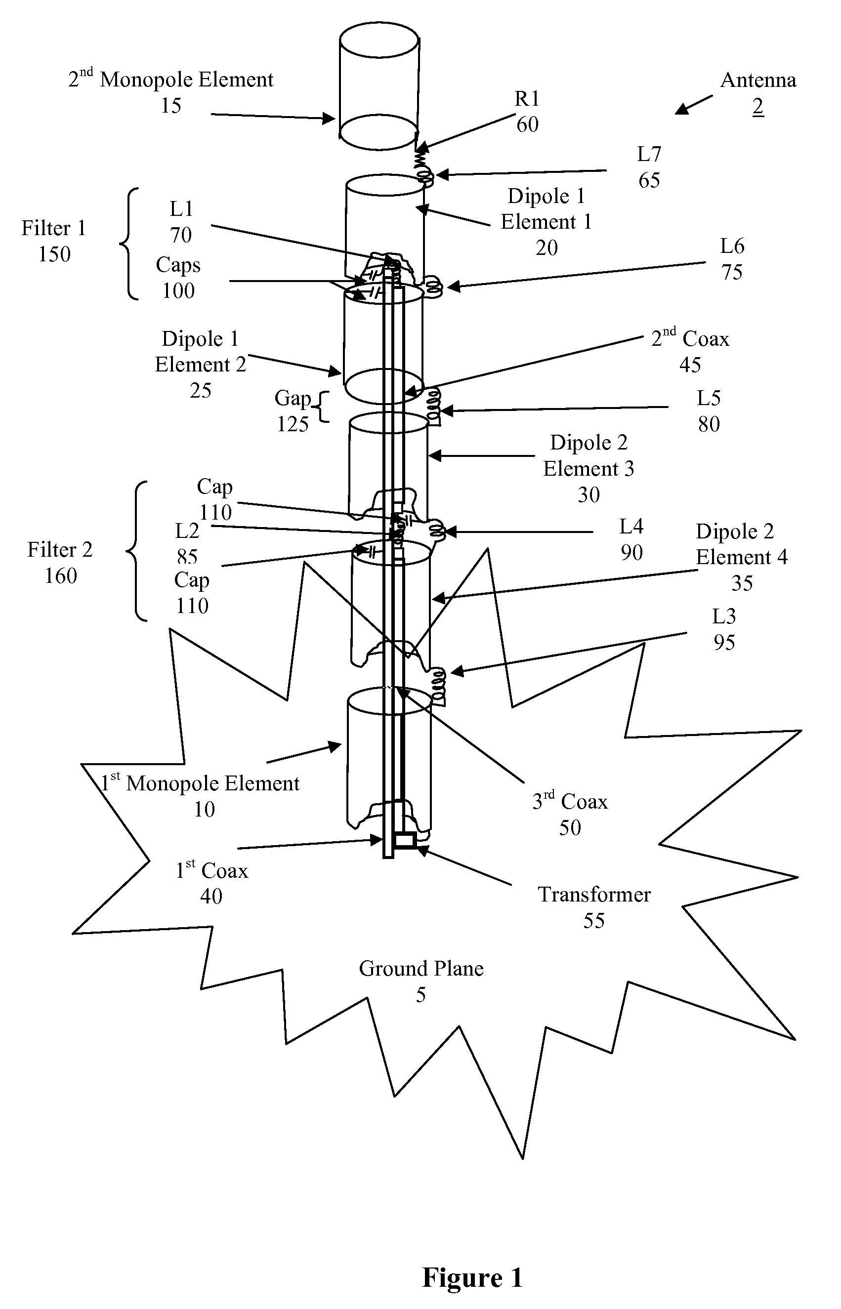 Ultra broadband linear antenna