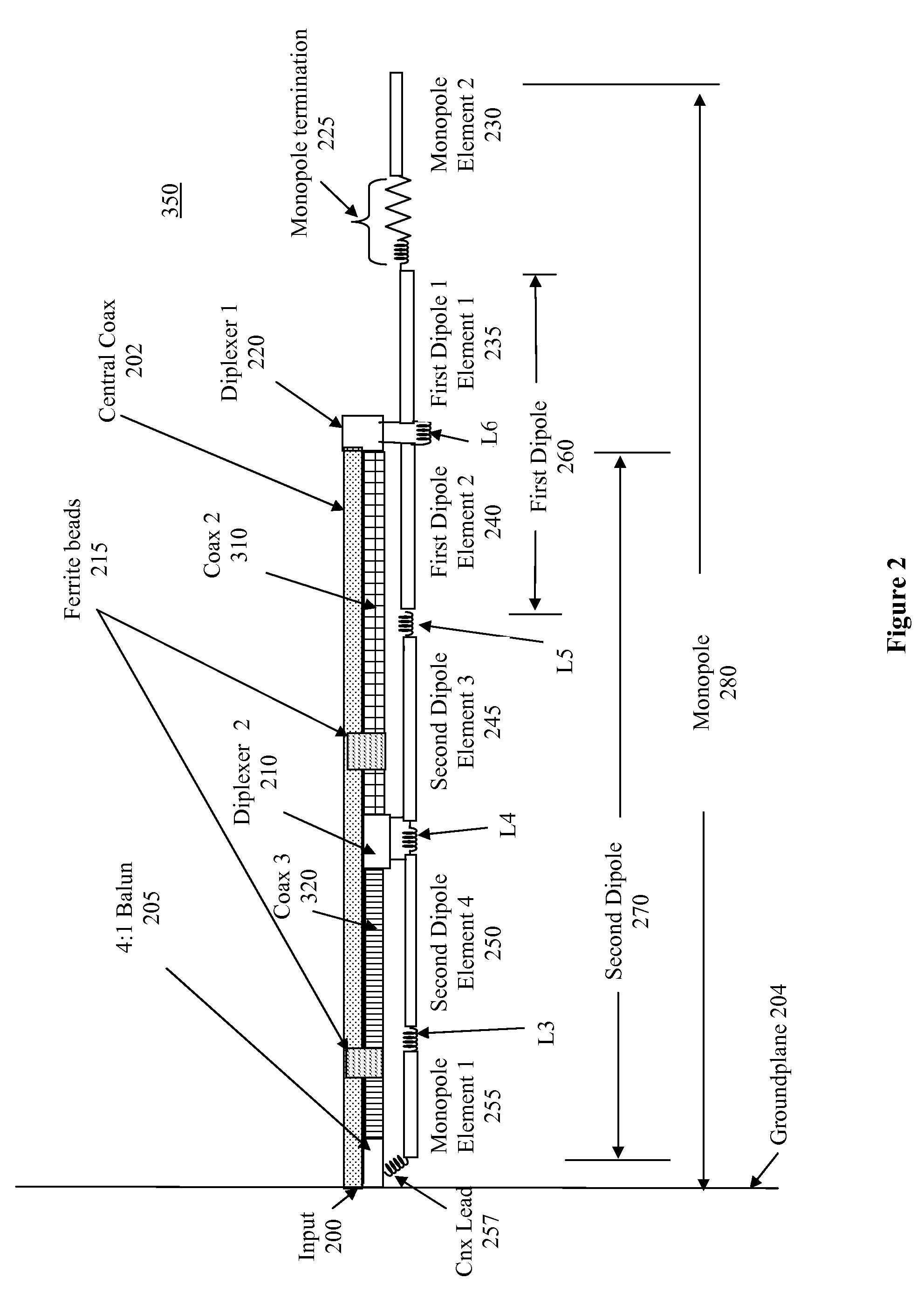 Ultra broadband linear antenna